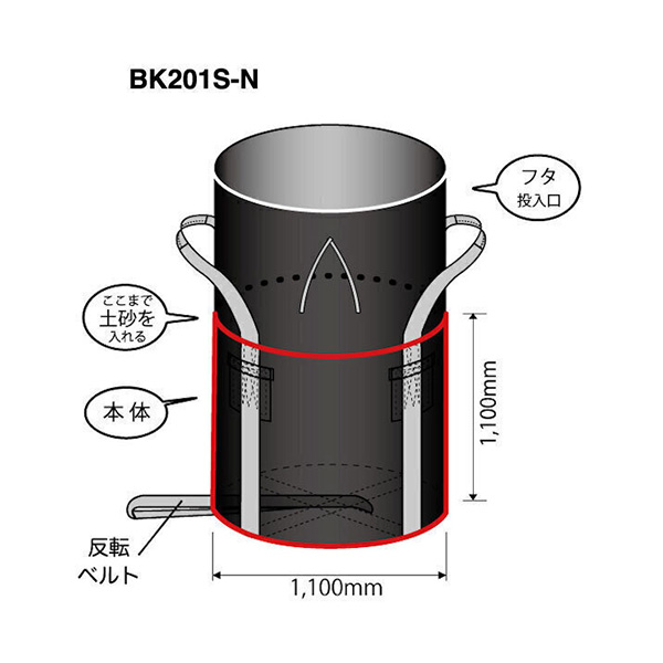 耐候性大型土のう　BK201S-N　丸型（新基準1年）