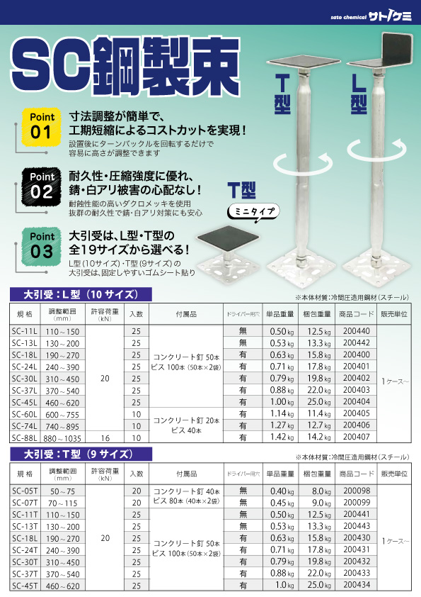 鋼製束