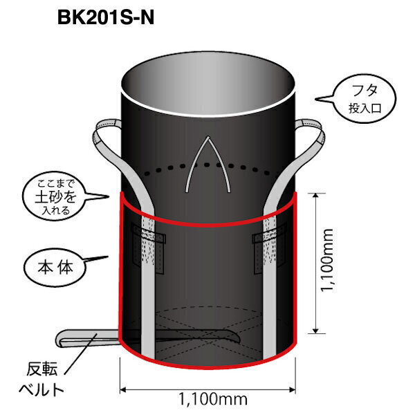 耐候性大型土のう　BK201S-N　丸型（新基準1年）