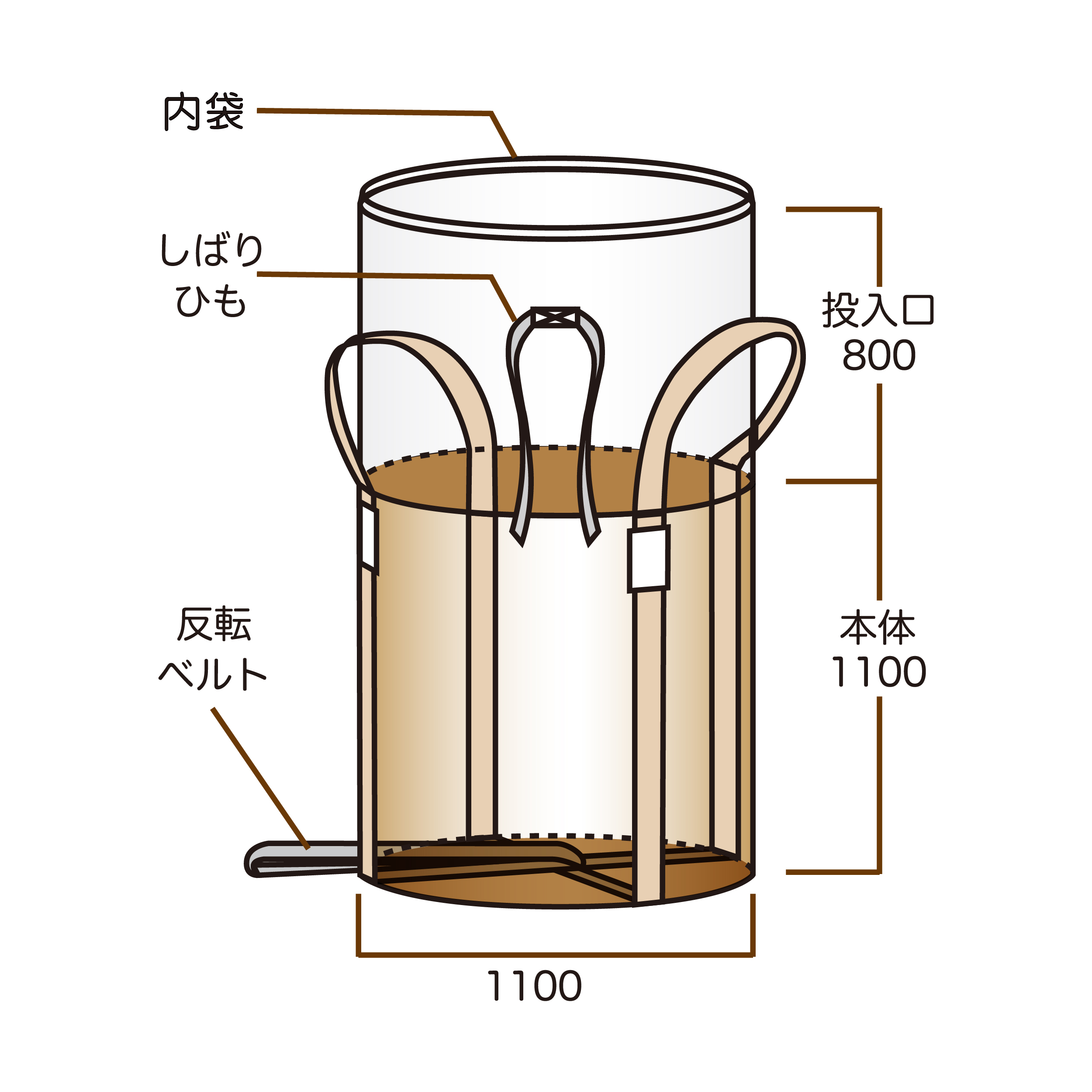 コンテナバック　TS002<br>内袋1枚付　丸型